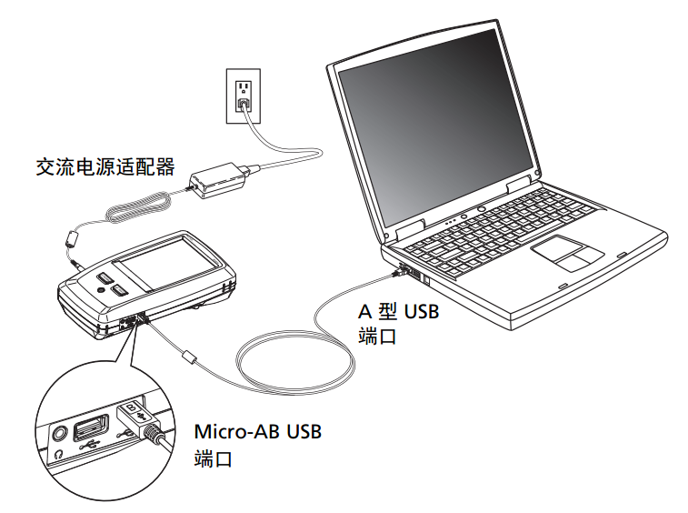 DSX-5000软件更新/固件更新/极限值电缆类型更新方法