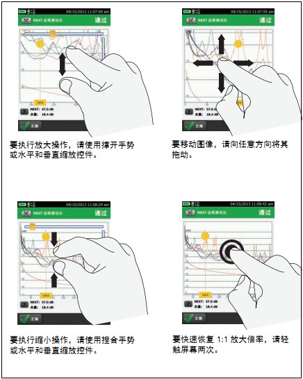 DSX-5000等基于Versiv平台的测试仪如何使用触摸屏？