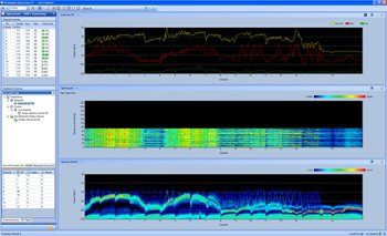 AirMagnet Spectrum XT