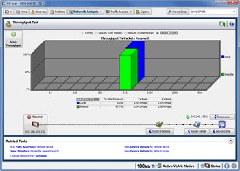 吞吐量测试 - 高达 10 Gbps